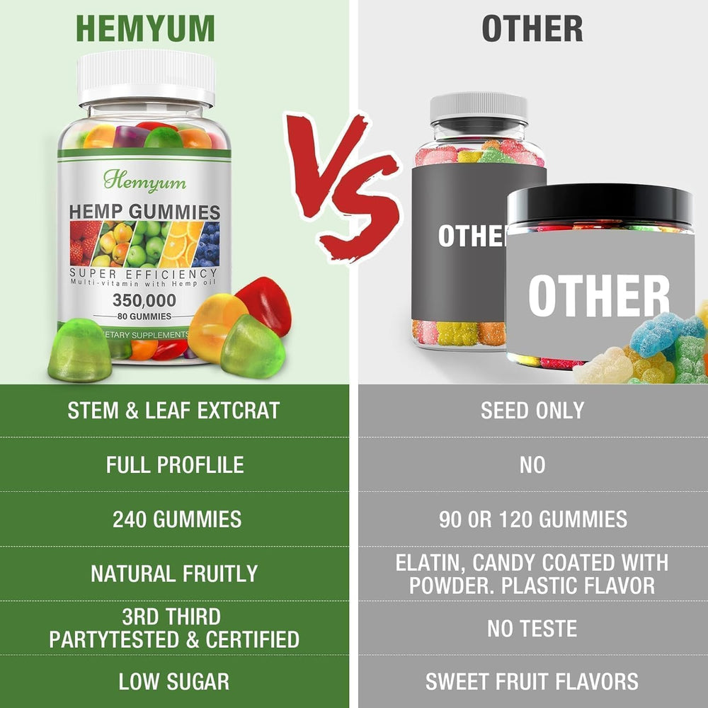 Open bottle with gummies spilled, ideal for bedtime routine