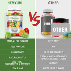 Open bottle with gummies spilled, ideal for bedtime routine