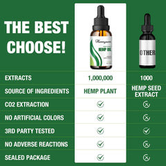 Hemyum Hemp Oil Drops packaging communicates premium quality and safety