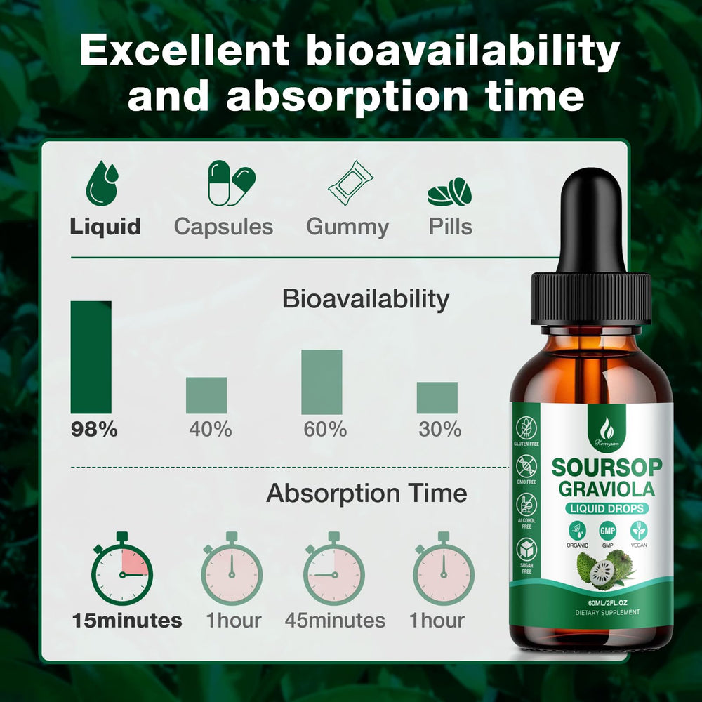 Hemyum Sea Moss minerals display emphasizes mineral richness for daily nourishment.