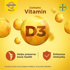 HENU Supradyn vitamin D3 and zinc components illustrate key nutrients.