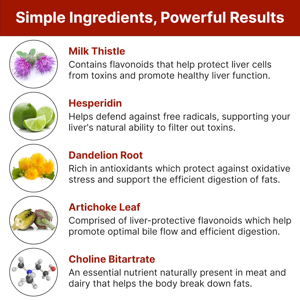 Hepaclear hesperidin ingredient display highlighting a natural plant-based component
