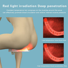 Hepsun hemorrhoids instrument rear case demonstrating sturdy housing