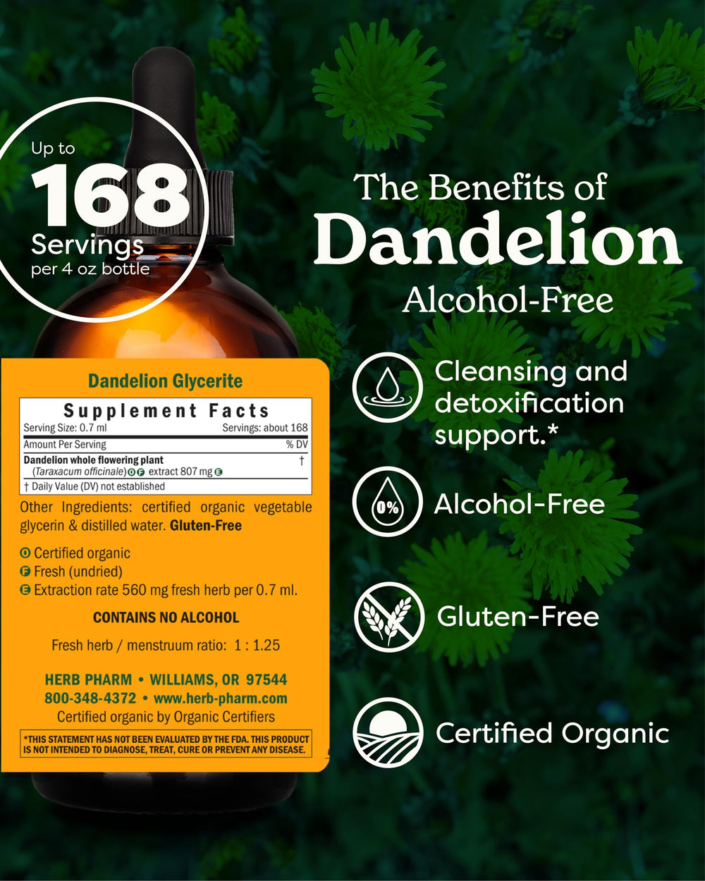 Pouring Herb Pharm Dandelion extract showing simple dosing for water addition.