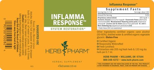 Herb Pharm Inflamma Response herbal blend with droplet measurement in view.