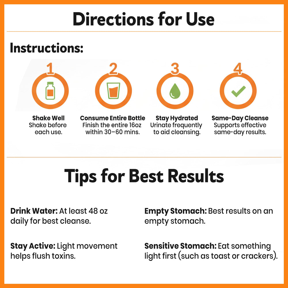 Herbal Clean Qcarbo16 orange wait 15 min cue signaling quick-use protocol