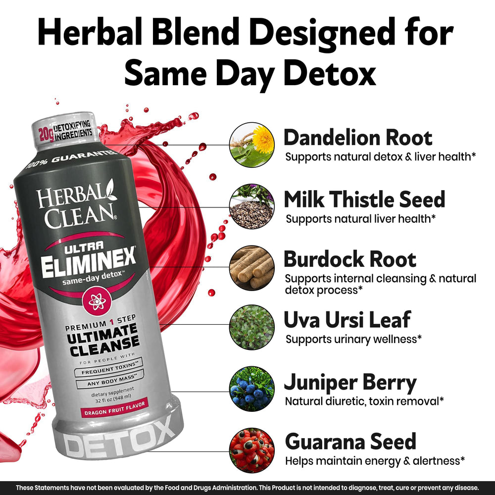 Close-up of herbal blend ingredients in Herbal Clean Eliminex packaging.