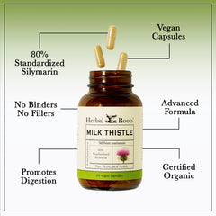 Herbal Roots Milk Thistle capsules packaging shows cGMP quality and third-party testing.