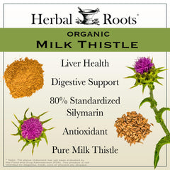 Herbal Roots Milk Thistle capsules pour showing easy daily dosage and convenience.