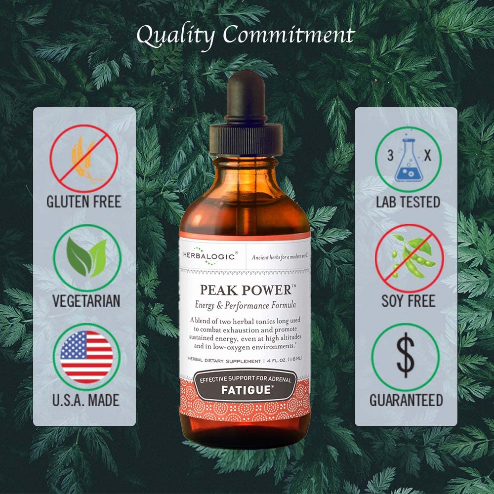 Herbalogic Peak Power ingredients graphics highlight American ginseng and astragalus for daily stamina.