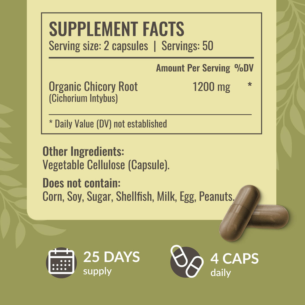 HERBAMAMA chicory root fiber capsules dispensing scene for easy dosing