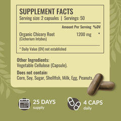 HERBAMAMA chicory root fiber capsules dispensing scene for easy dosing