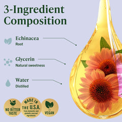 Label close-up of the three-ingredient echinacea tincture formula