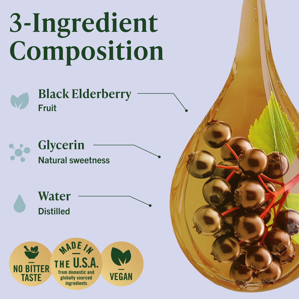 Three-ingredient formula label on Herbamama elderberry tincture.