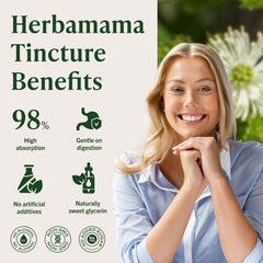 Herbamama tincture close-up with emphasis on fast absorption potential