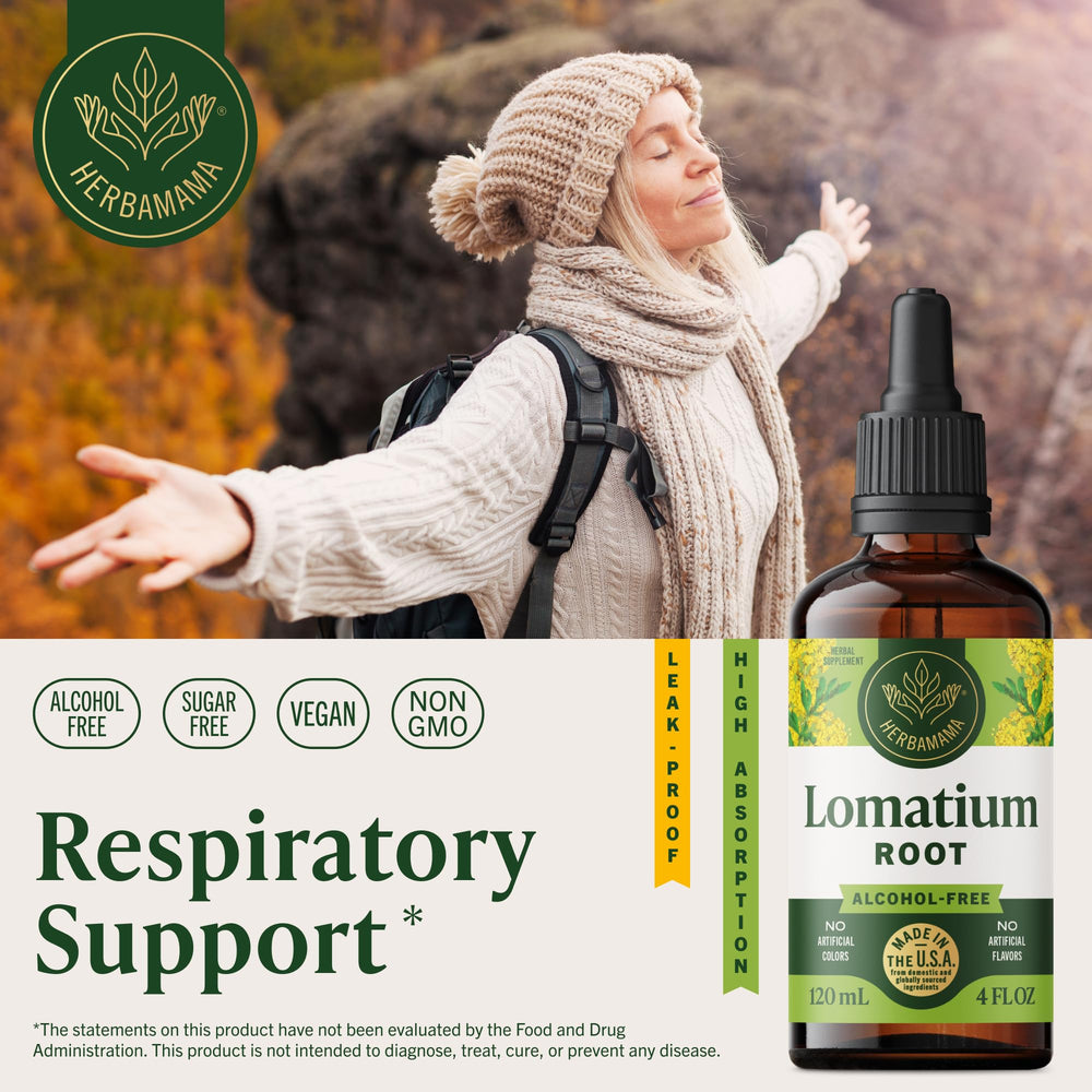 Lomatium tincture dropper for precise daily dosing.