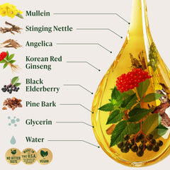 Mullein leaf extract shown as part of HERBAMAMA Lung Cleanse Drops ingredients.