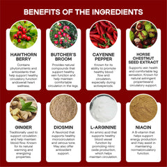 HerbaMe Blood Flow ingredients panel highlighting key components