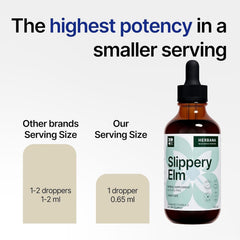 Back view of HERBANA Slippery Elm Bark bottle showing directions and ingredients.