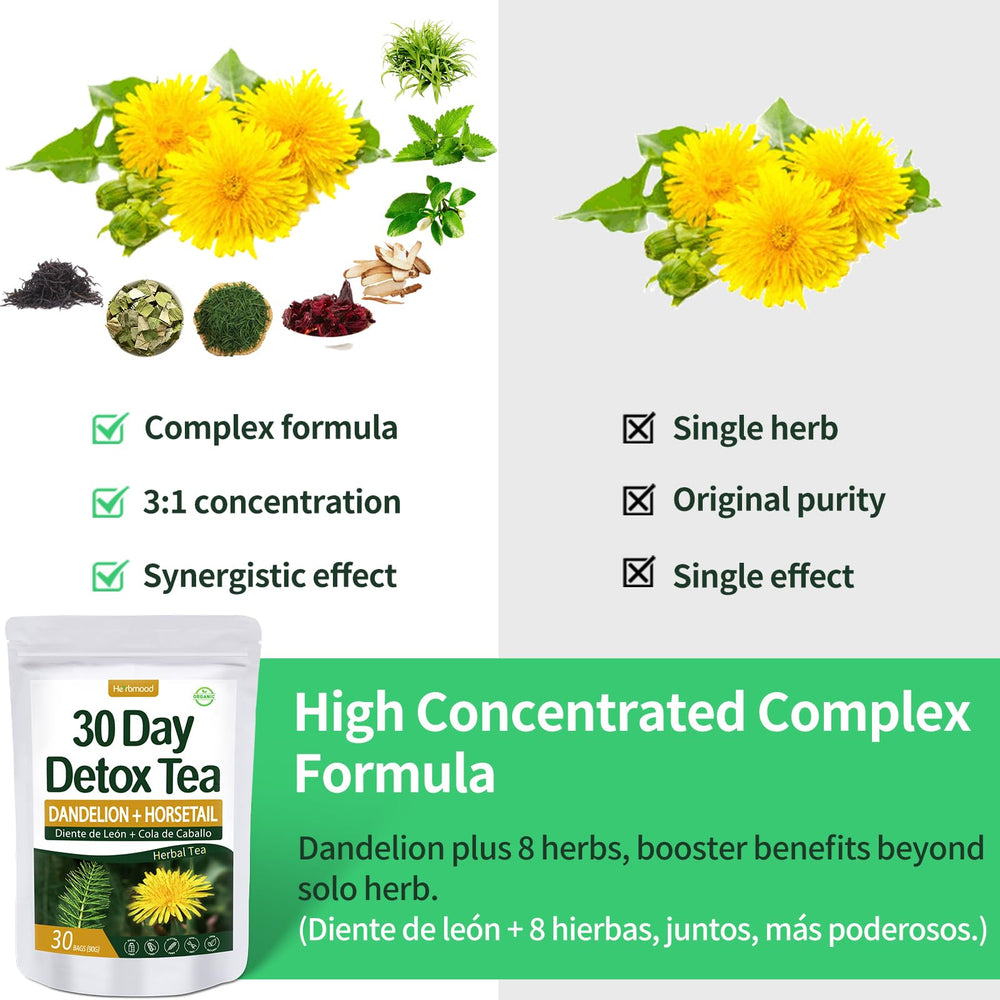 Herbmood senna leaf component in the herbal blend