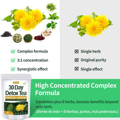 Herbmood senna leaf component in the herbal blend