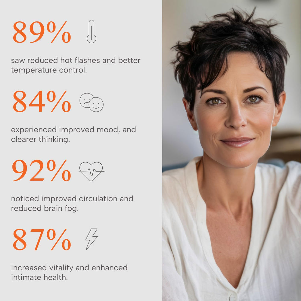 Her Bodhi Hormonal Support label with dosage info