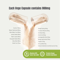 Herbsforever Gluco Health bottle label close-up highlights natural ingredients for balanced energy.