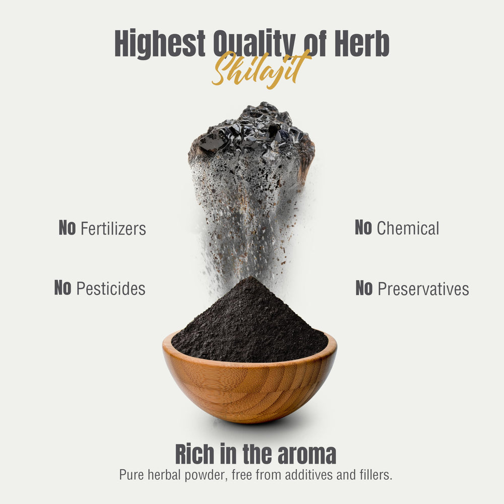 Herbsforever Shilajit powder measure for accurate daily dosing.