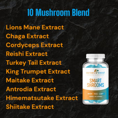 One-month supply graphic with 30 mushroom gummies from Heroes Boost
