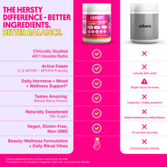 HERSTY Vitamin D3 and minerals bottle for daily balance.