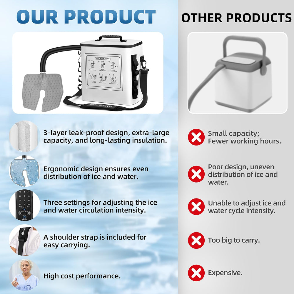 Hervimo multi-area therapy for knee, shoulder, and other joints at home.