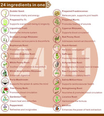 Heshoutang Essentia label-closeup shows 24 herbs and extracts