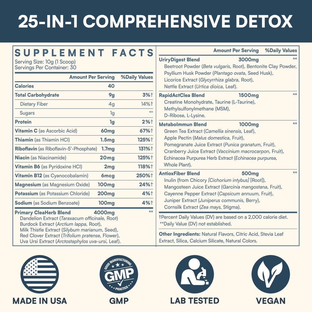 Hesperilyntis detox powder 30-serving package ready for routines.