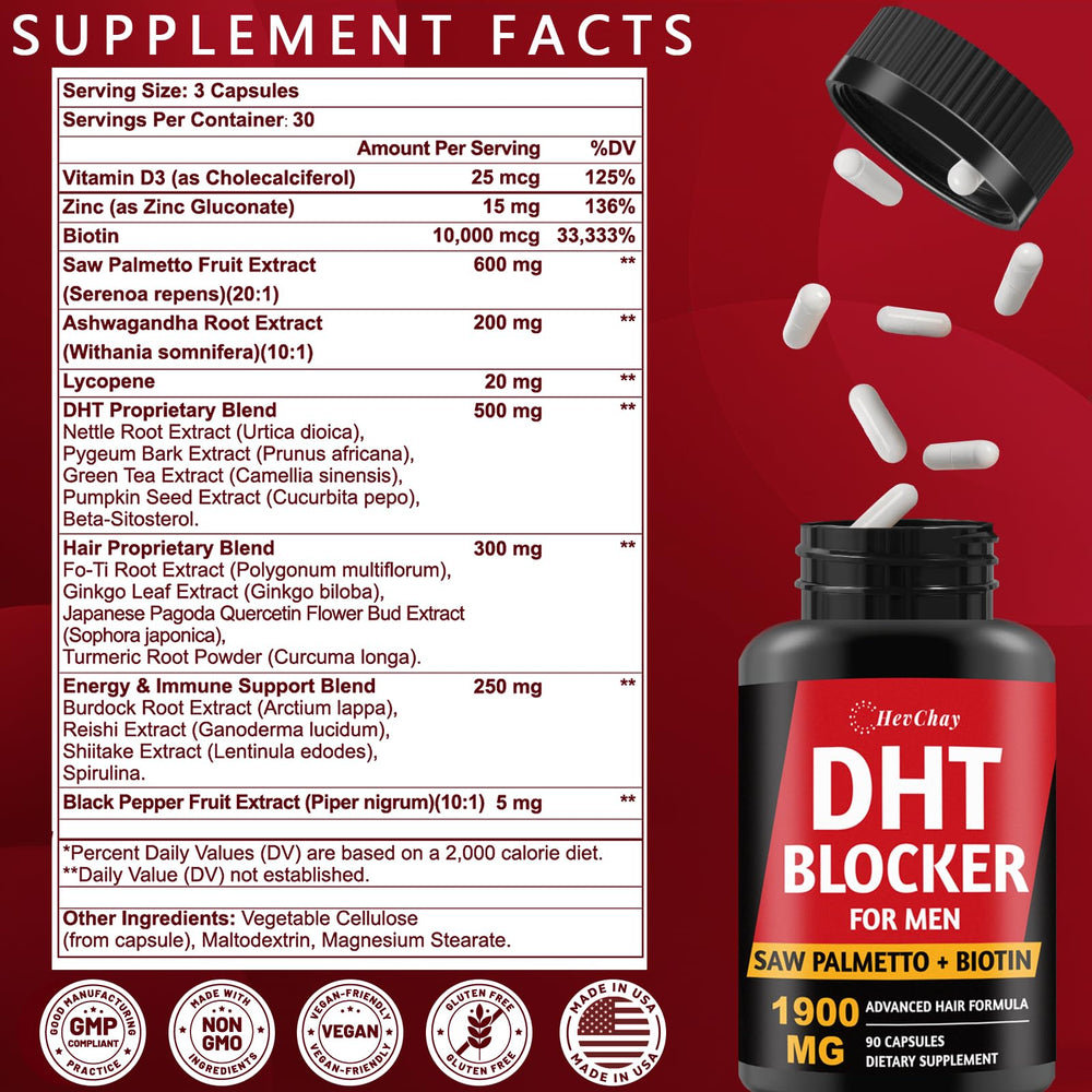 HevChay DHT Blocker label closeup highlights 600 mg saw palmetto and botanicals for hair support.