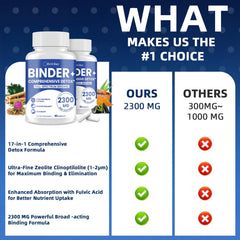 HevChay probiotics and prebiotics for gut balance and comfort.