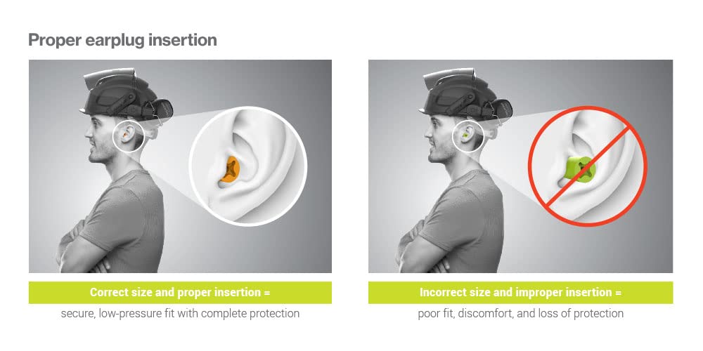HexArmor AccuFit earplugs showing 30 dB NRR for strong noise protection.