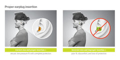 HexArmor AccuFit earplugs showing 30 dB NRR for strong noise protection.