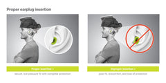 SafeComm foam detail highlights slow expansion for comfort.