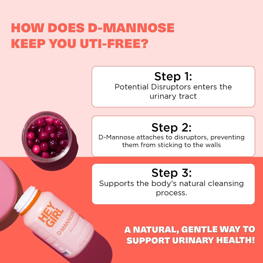Hey Girl Nutrition Cranberry extract with D-Mannose for urinary comfort.