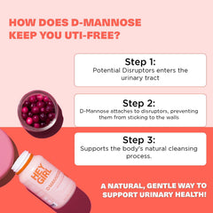 Hey Girl Nutrition Cranberry extract with D-Mannose for urinary comfort.