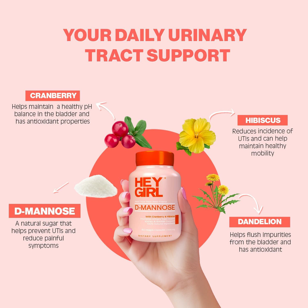 Hey Girl Nutrition Hibiscus extract in a natural blend.