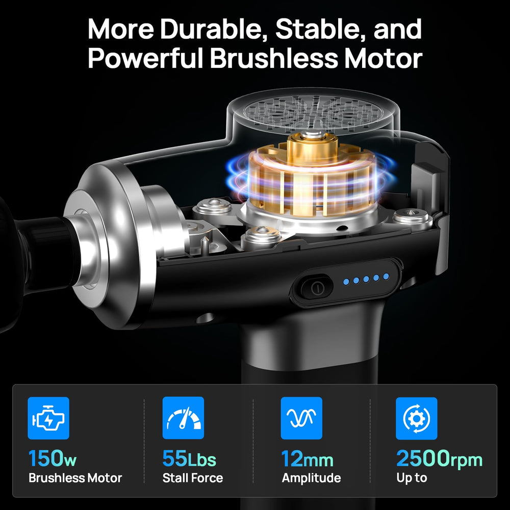 Heychy five attachment heads for full body coverage