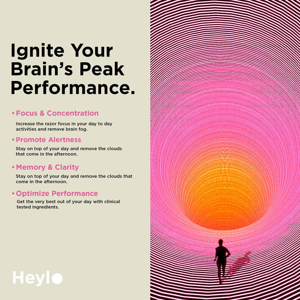 Heylo Health label close-up highlights Cognizin and AstraGin ingredients