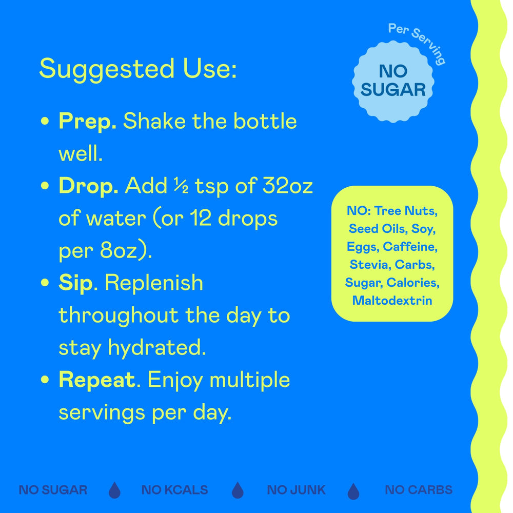 Hi-Lyte dropper illustrates precise dosing for daily hydration.