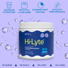 Hi-Lyte K1000 Blue Raspberry powder dissolves quickly in water for keto hydration.