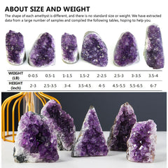 HIBCIGA Purple amethyst crystal stone for gift-worthy decor and focus.