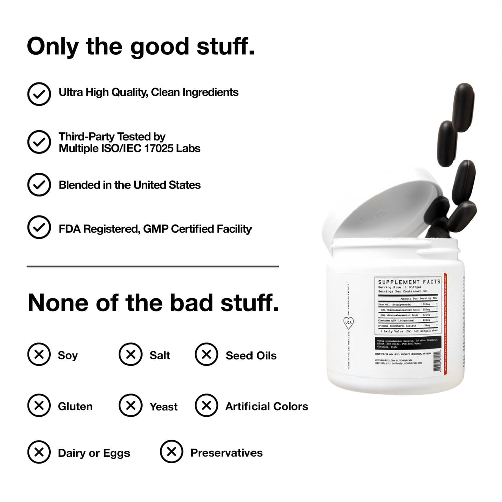 Serving panel shows 1000 mg Omega-3, 100 mg CoQ10, 34 mg Vitamin E