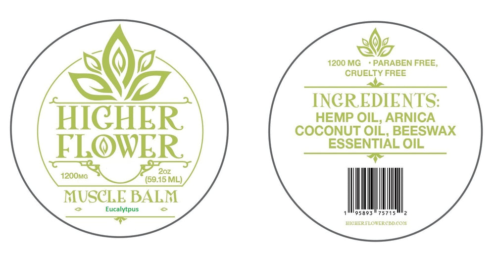 Higher Flower Hemp Muscle Balm applying to skin for soothing use