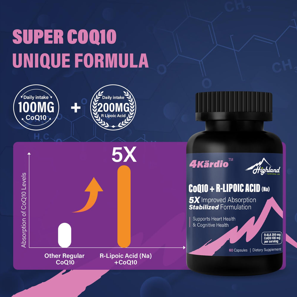Highland Nutritional Lab CoQ10 with R-Lipoic Acid label design signals GMP quality