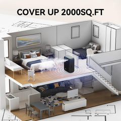 Hijoc wall-mount stickers included show versatile installation options.